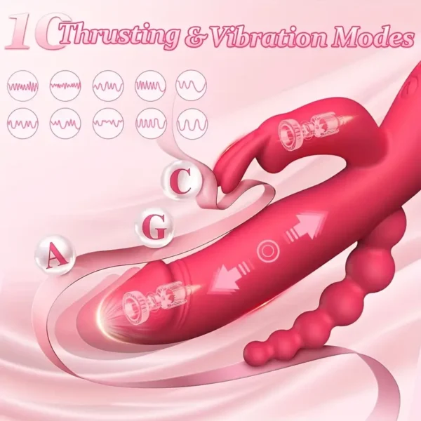 9 Céline-Vibromasseur lapin
